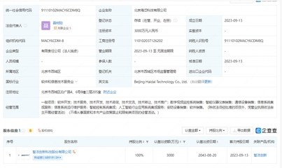 智洋創(chuàng)新布局科技新板塊，子公司聚焦AI行業(yè)應(yīng)用與通信設(shè)備銷售